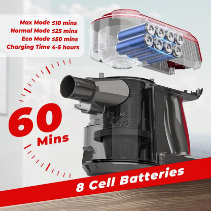 Ultra-Power Cordless Vacuum Cleaner TM